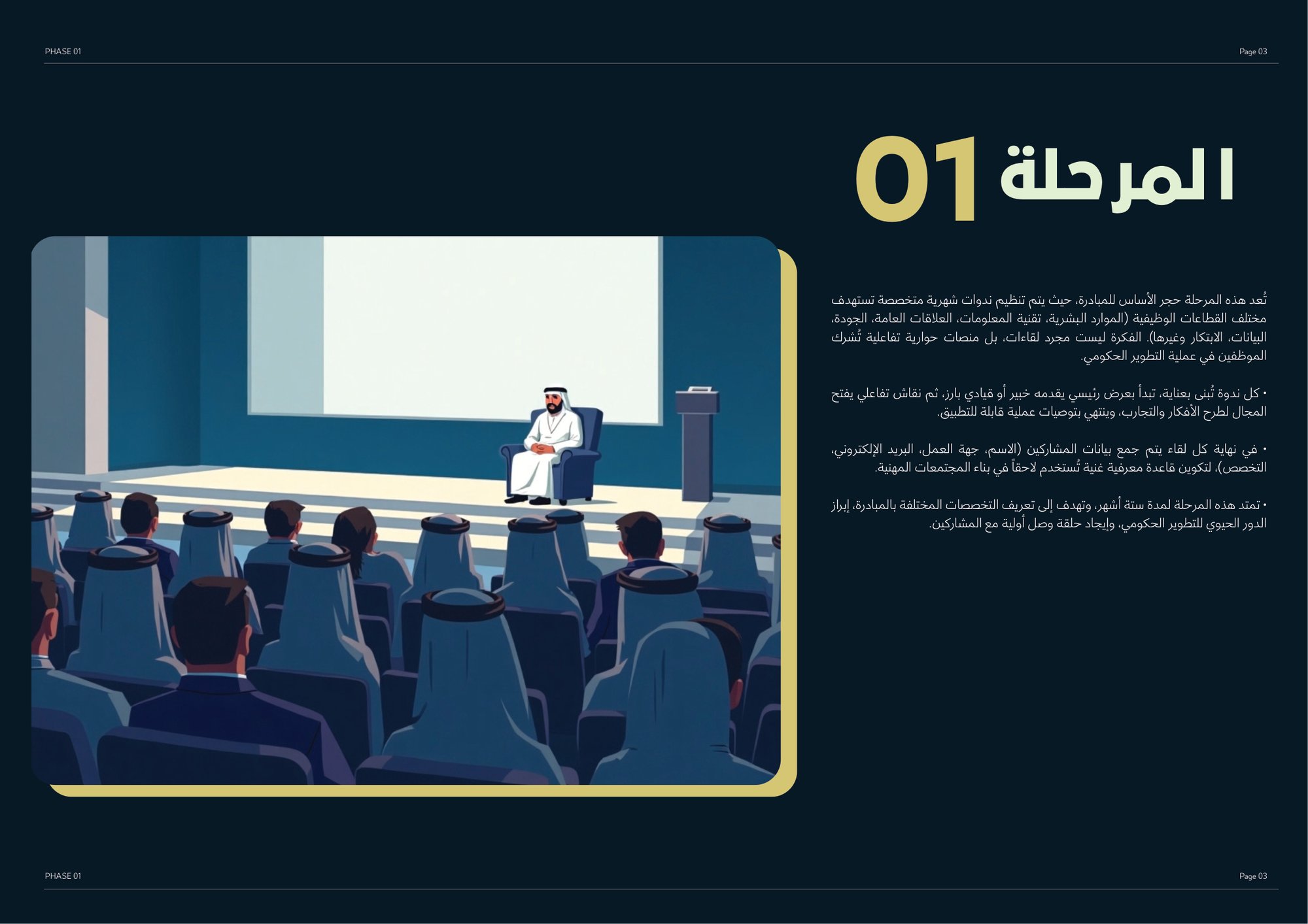 Anta Molhem brand system