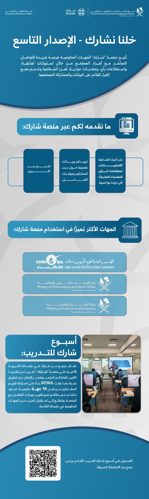 SHAREK Newsletter Series