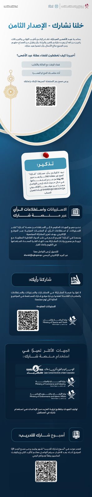 SHAREK Newsletter Series