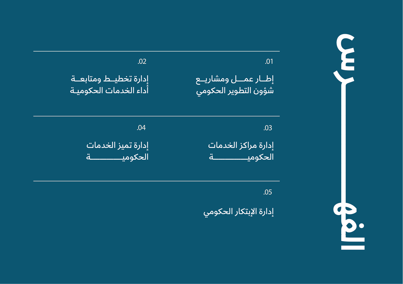 Sharek — Annual Newsletter 2025 — page 3