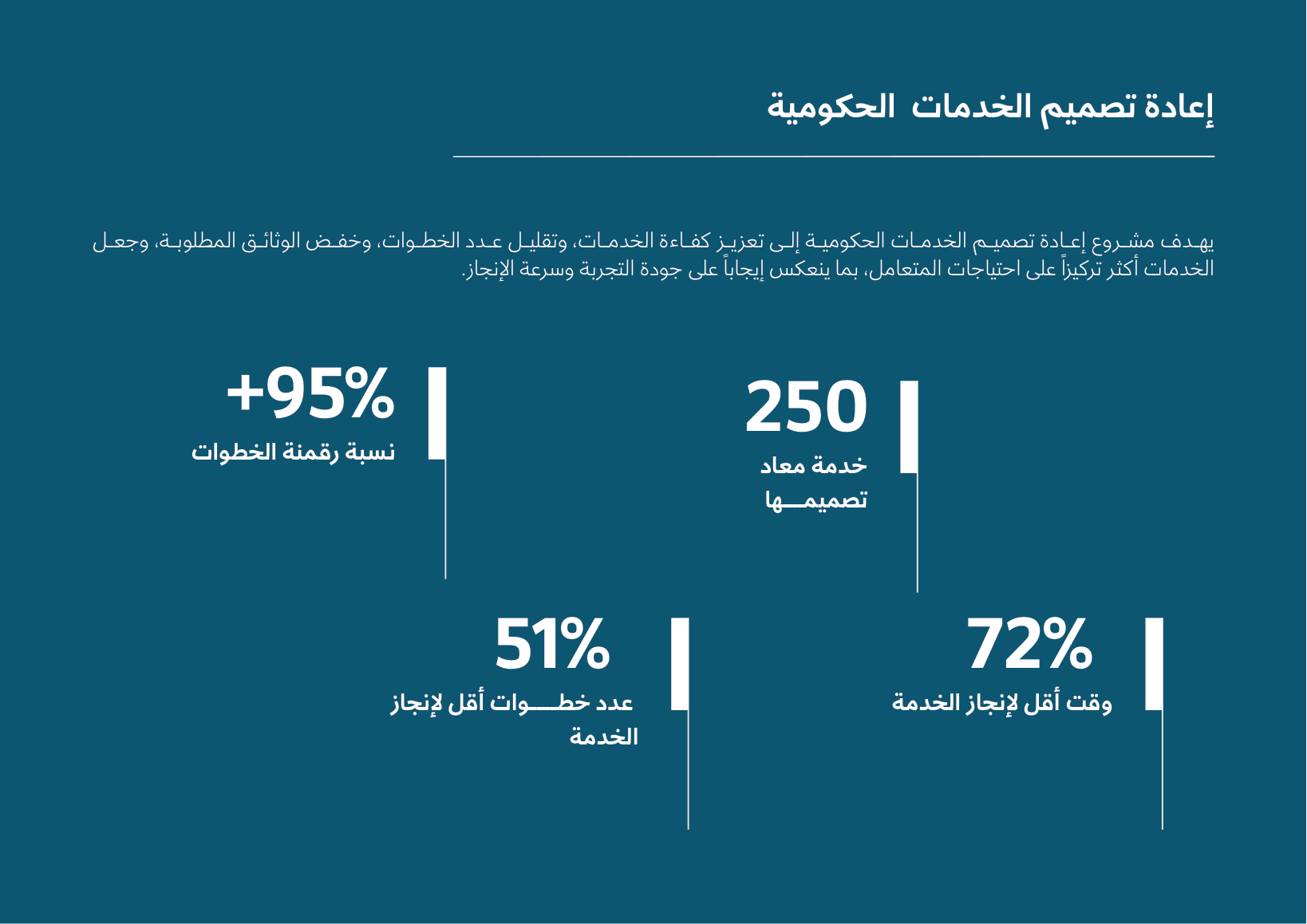 Sharek — Annual Newsletter 2025 — page 9