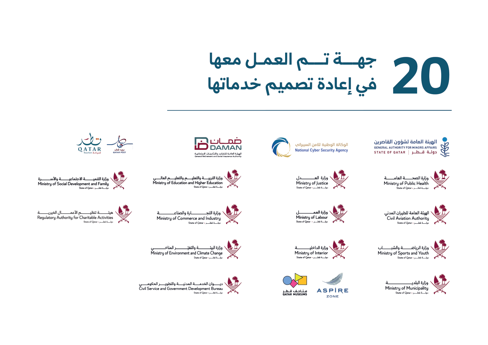 Sharek — Annual Newsletter 2025 — page 10