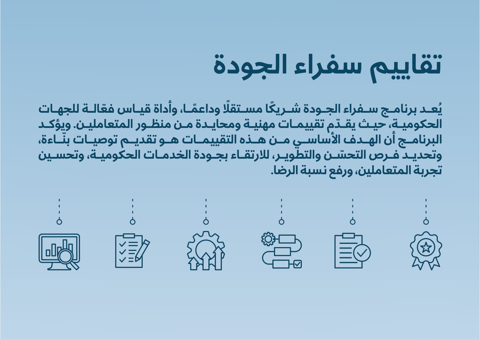 Sharek — Annual Newsletter 2025 — page 15