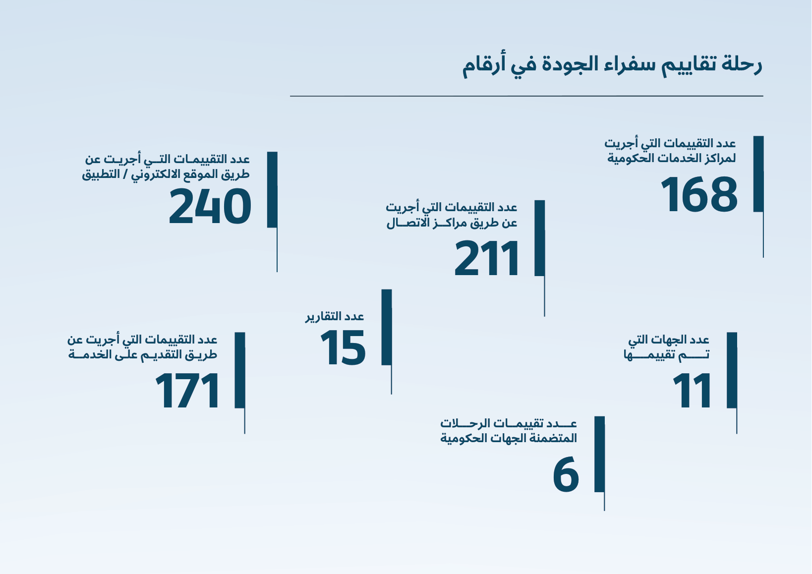 Sharek — Annual Newsletter 2025 — page 17