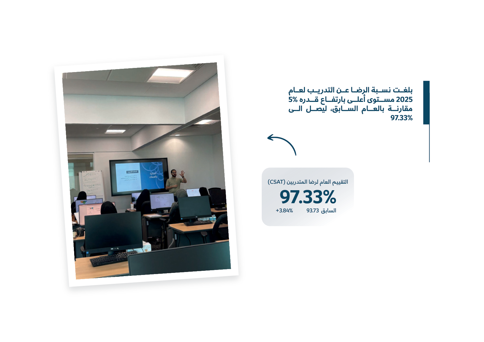 Sharek — Annual Newsletter 2025 — page 21