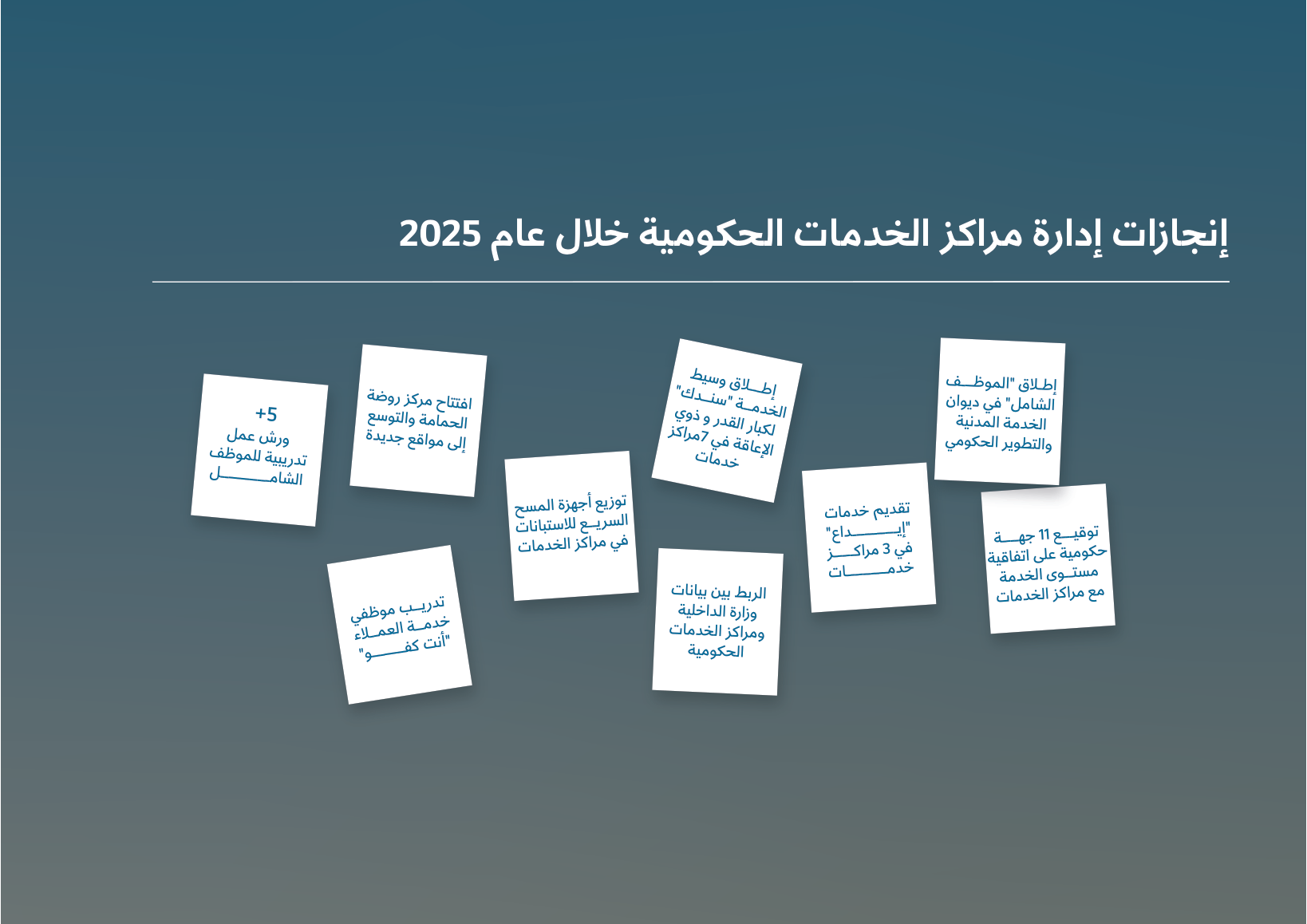 Sharek — Annual Newsletter 2025 — page 28