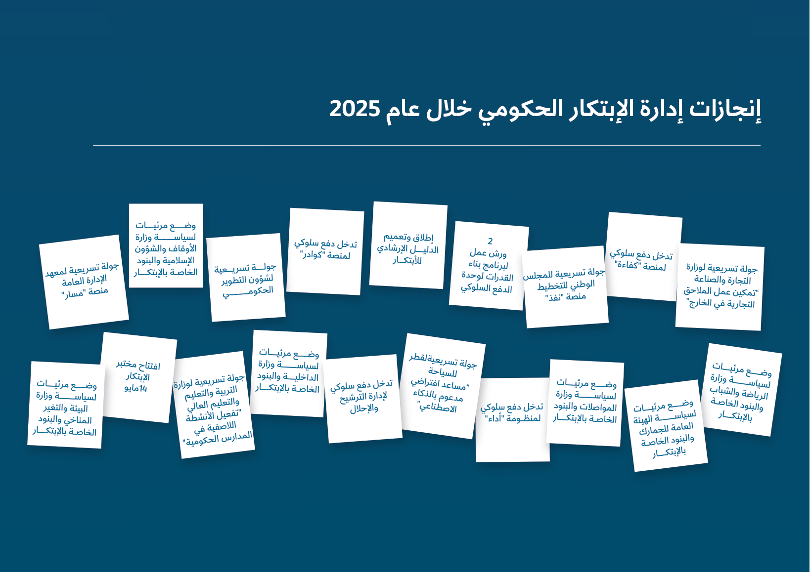 Sharek — Annual Newsletter 2025 — page 37