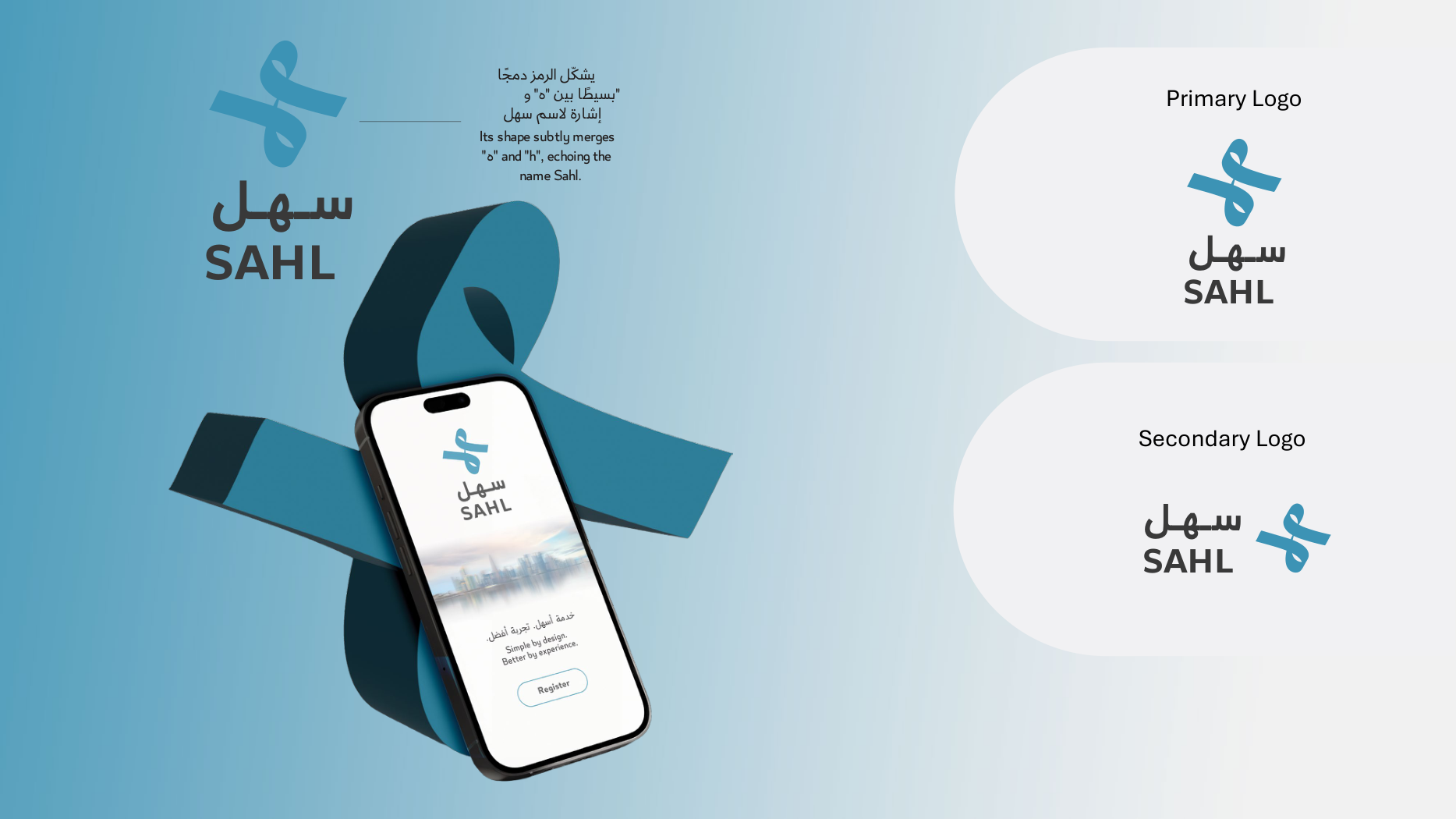 Sahl — Service Design Proposal — page 6