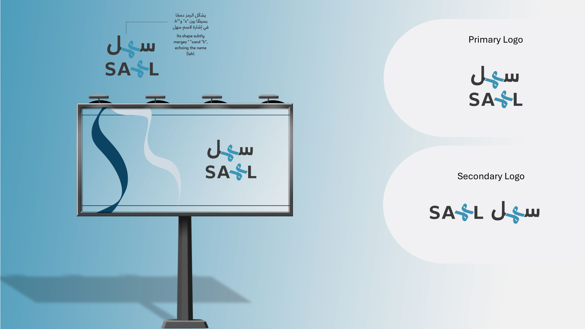 Sahl — Service Design Proposal — page 9