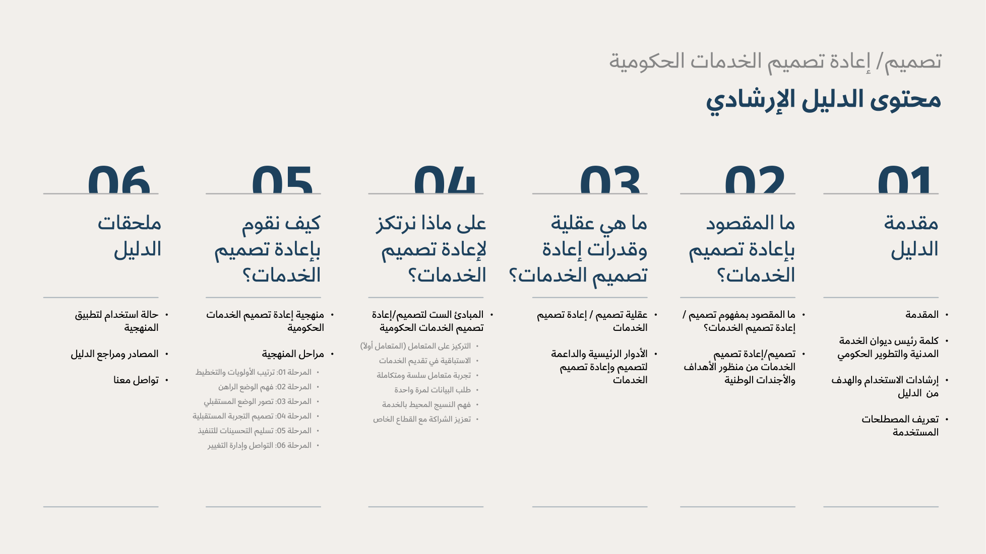 Service Design Playbook — v2.7 — page 3