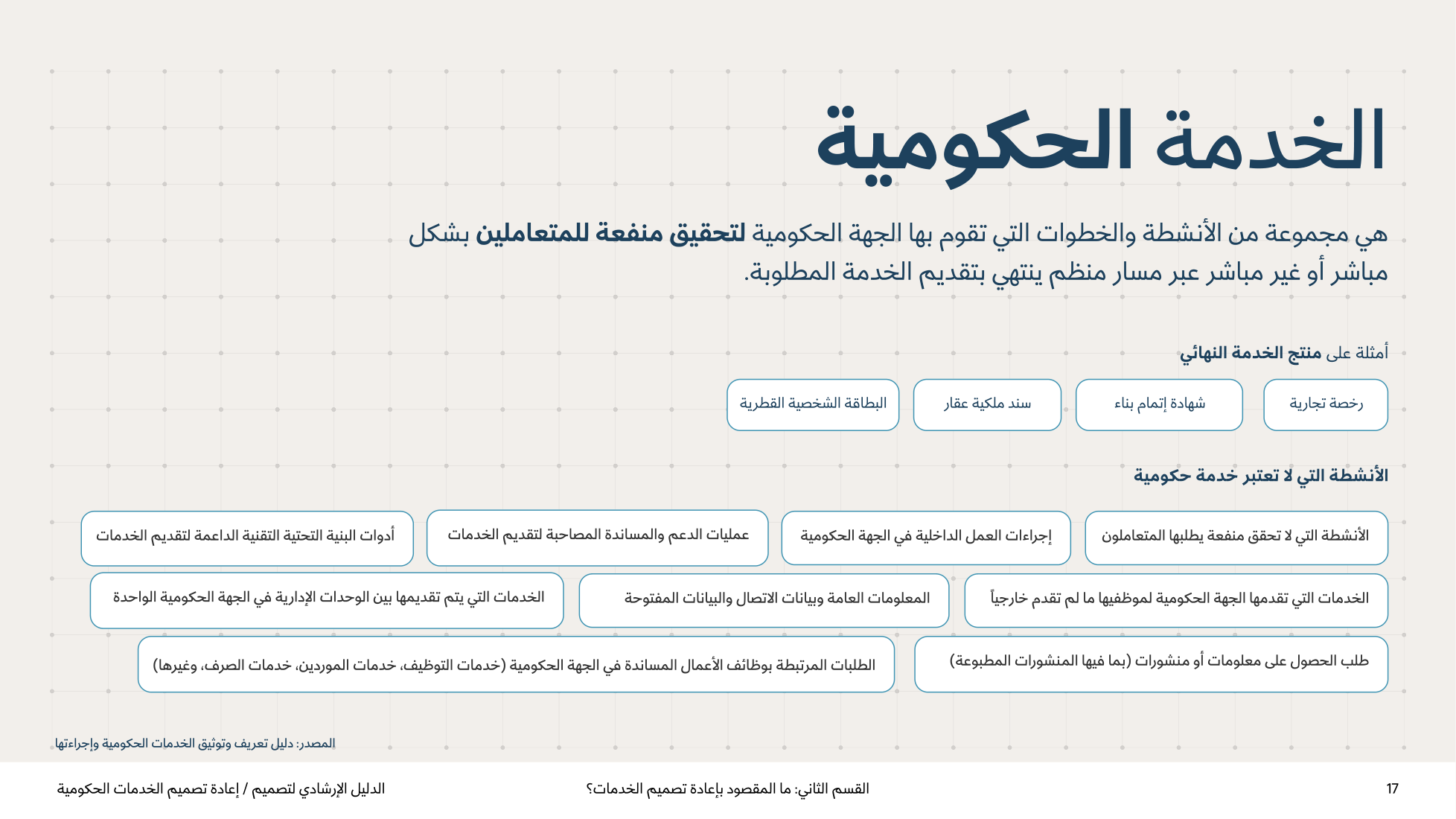 Service Design Playbook — v2.7 — page 17