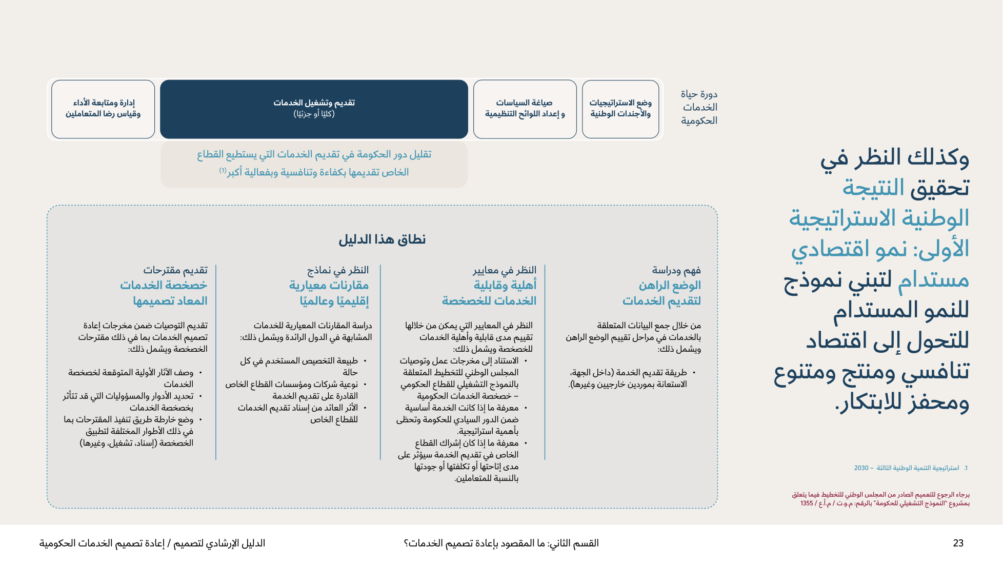 Service Design Playbook — v2.7 — page 23
