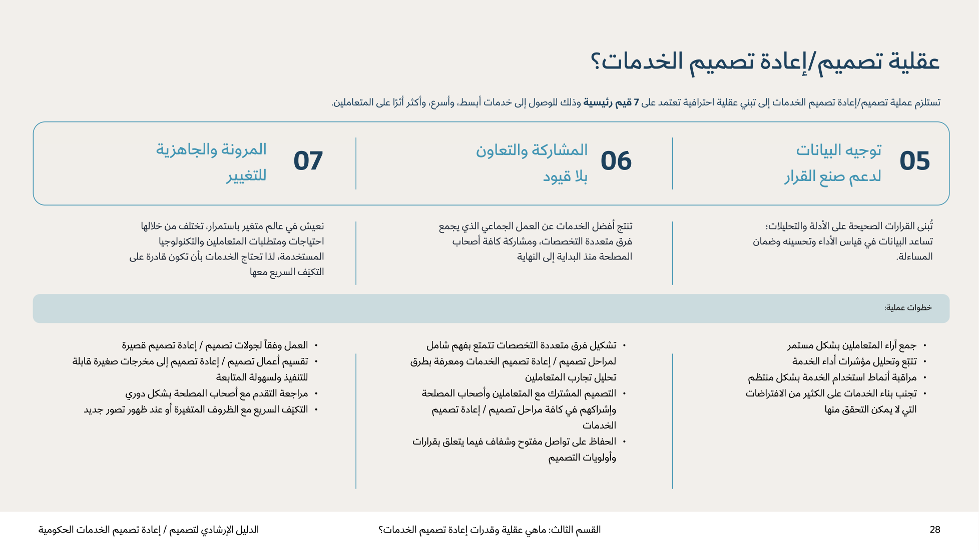 Service Design Playbook — v2.7 — page 28