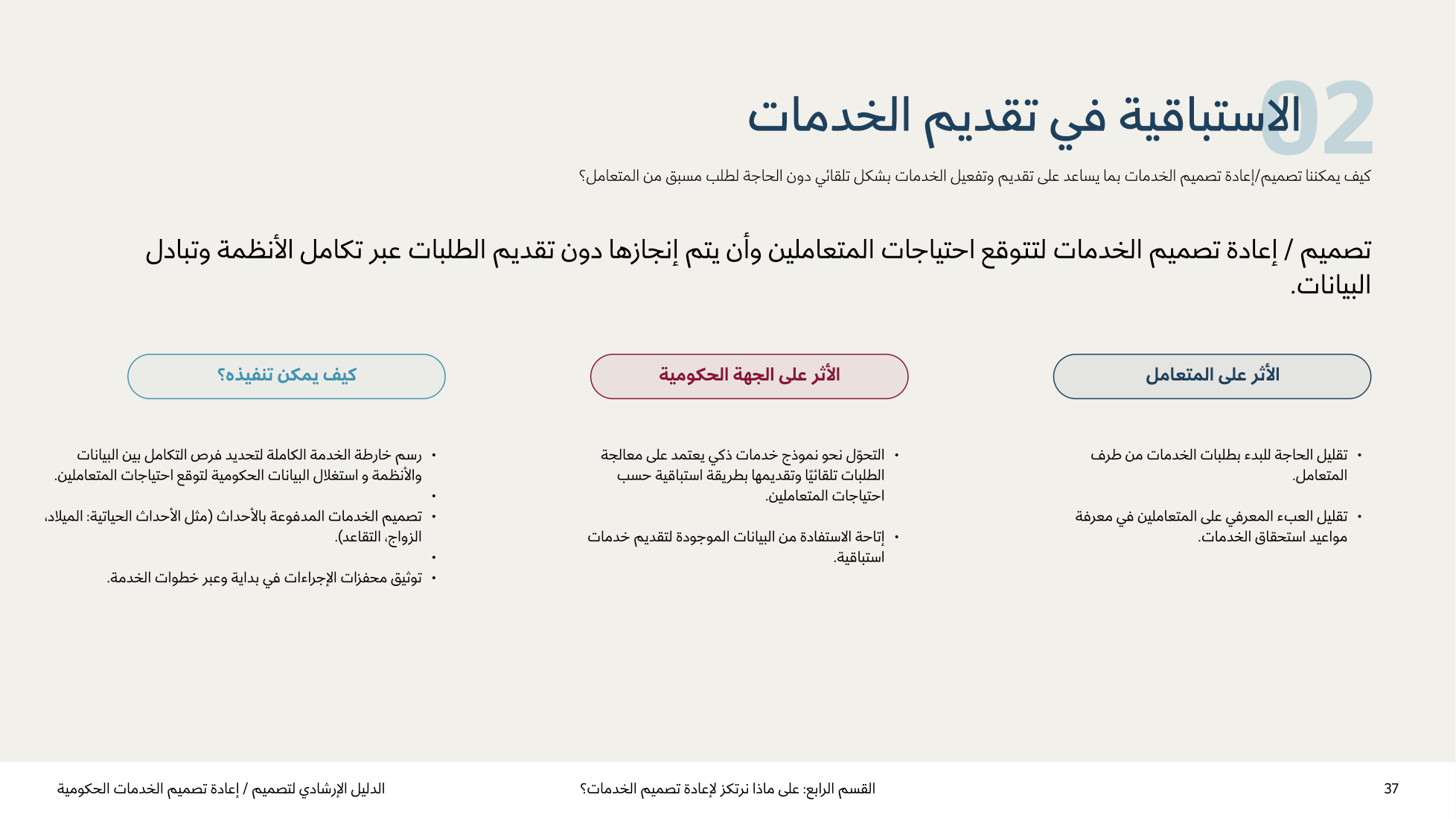 Service Design Playbook — v2.7 — page 37