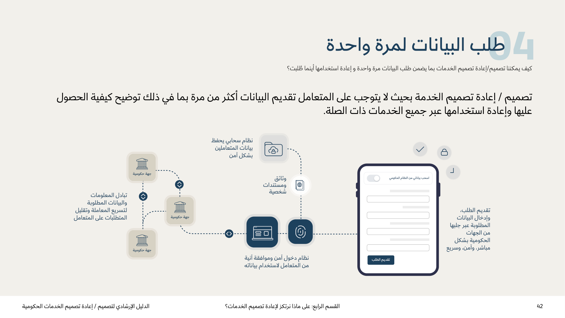 Service Design Playbook — v2.7 — page 42