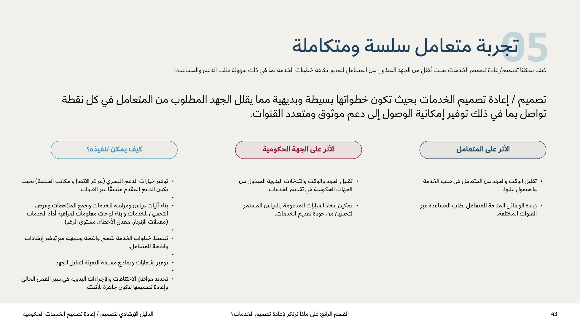 Service Design Playbook — v2.7 — page 43