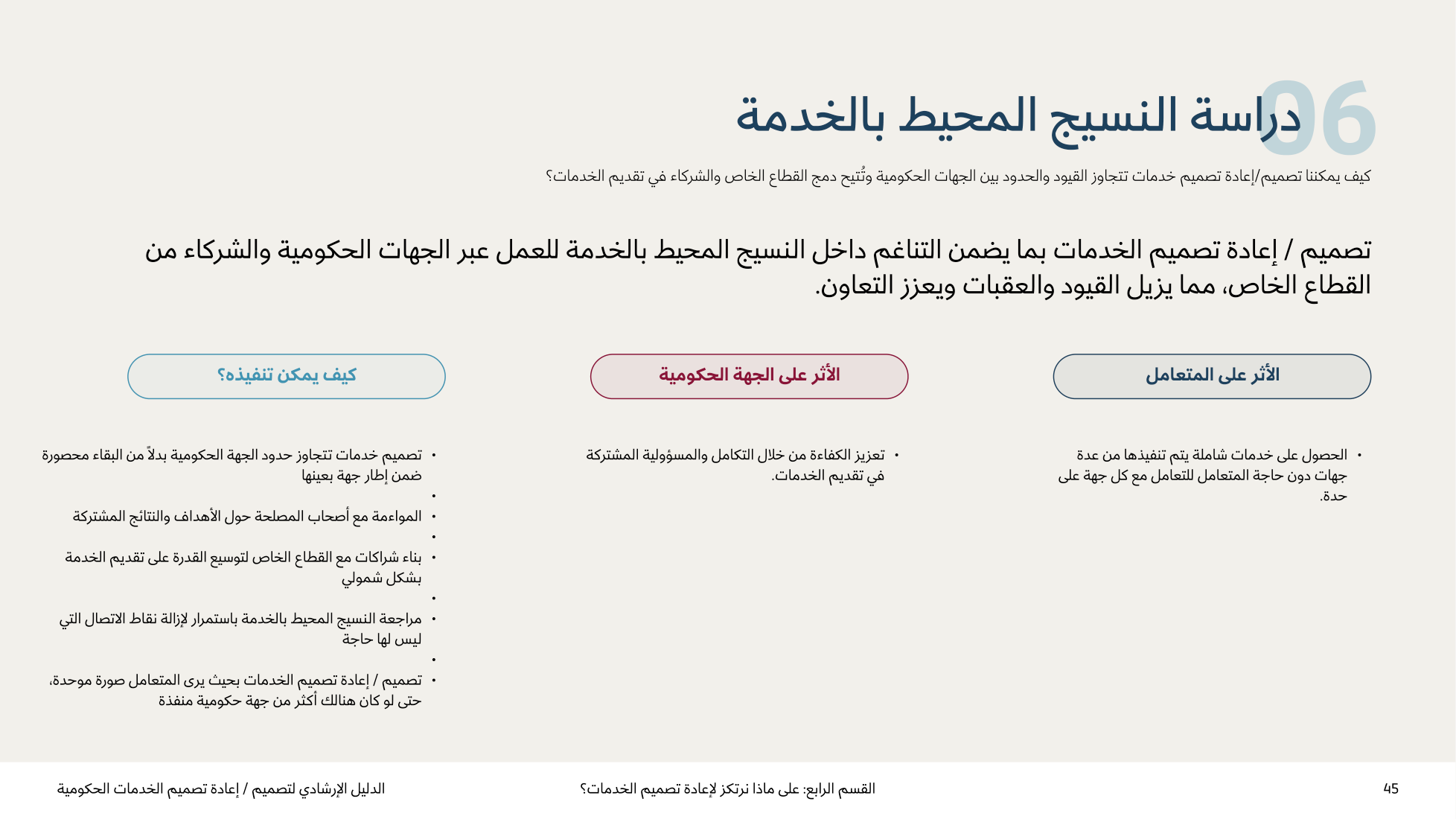 Service Design Playbook — v2.7 — page 45