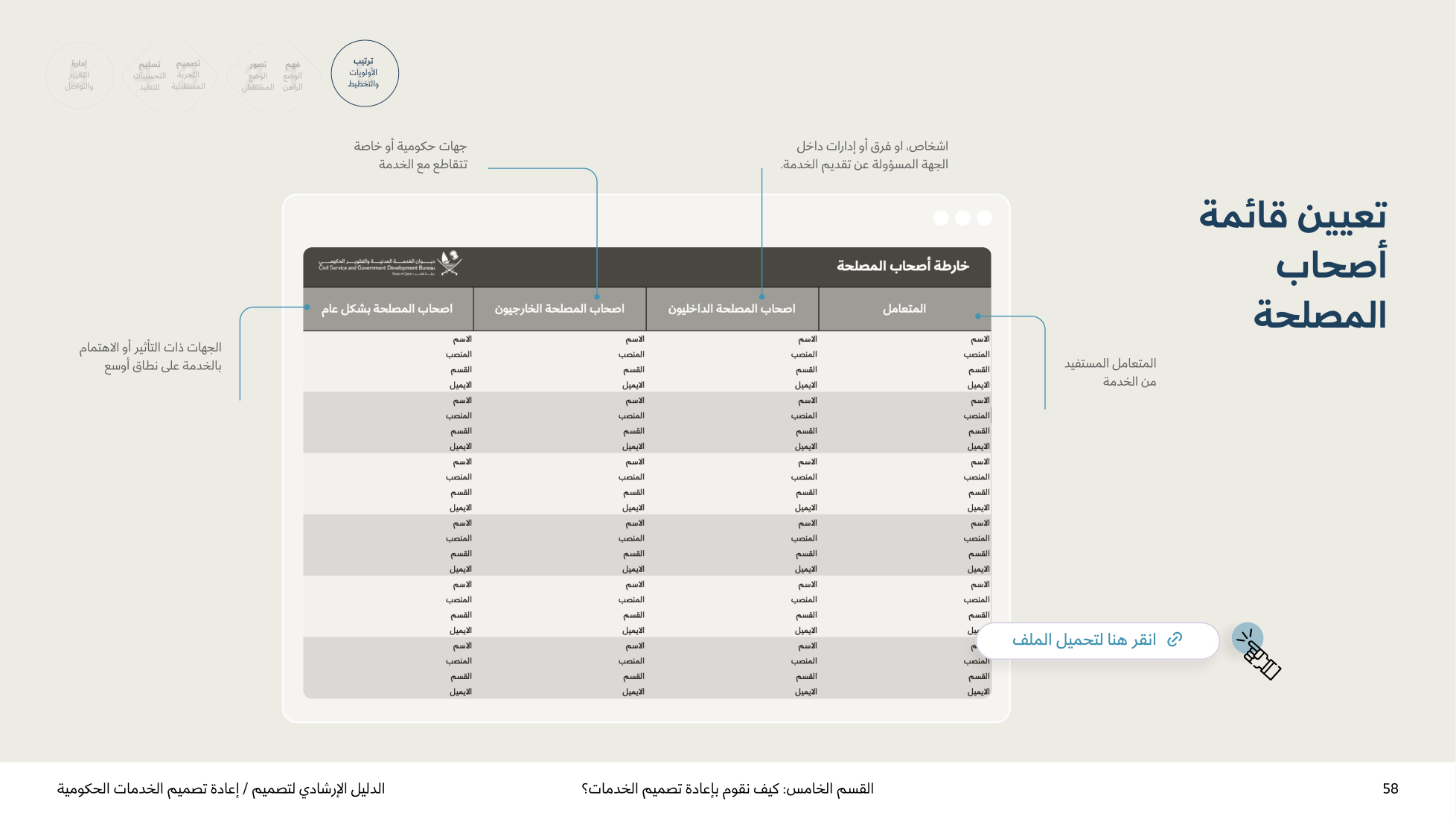 Service Design Playbook — v2.7 — page 58