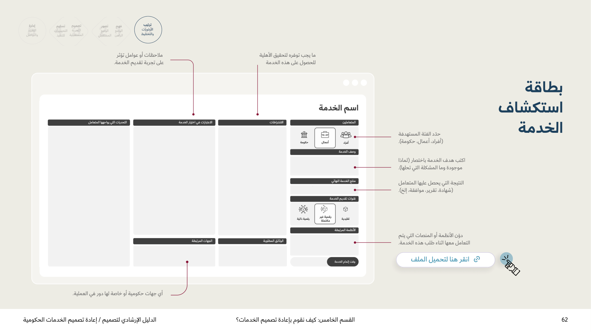 Service Design Playbook — v2.7 — page 62