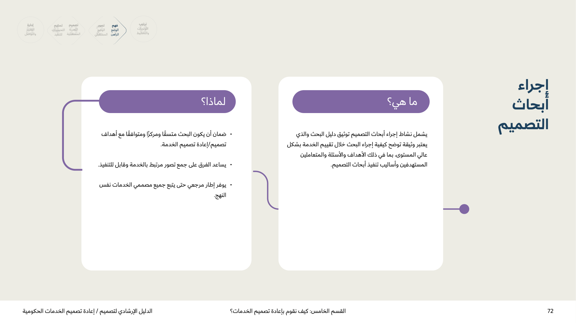 Service Design Playbook — v2.7 — page 72