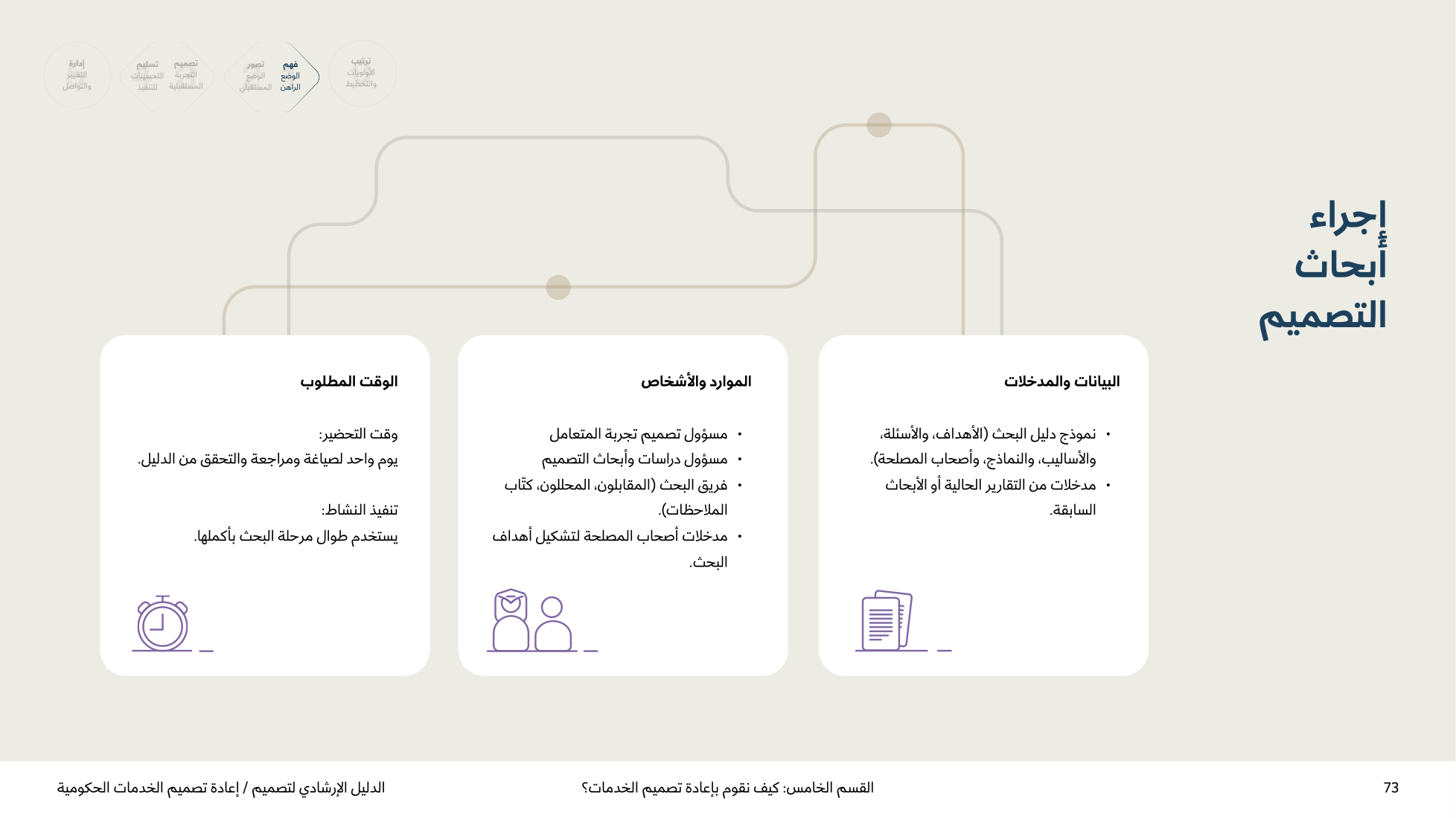 Service Design Playbook — v2.7 — page 73