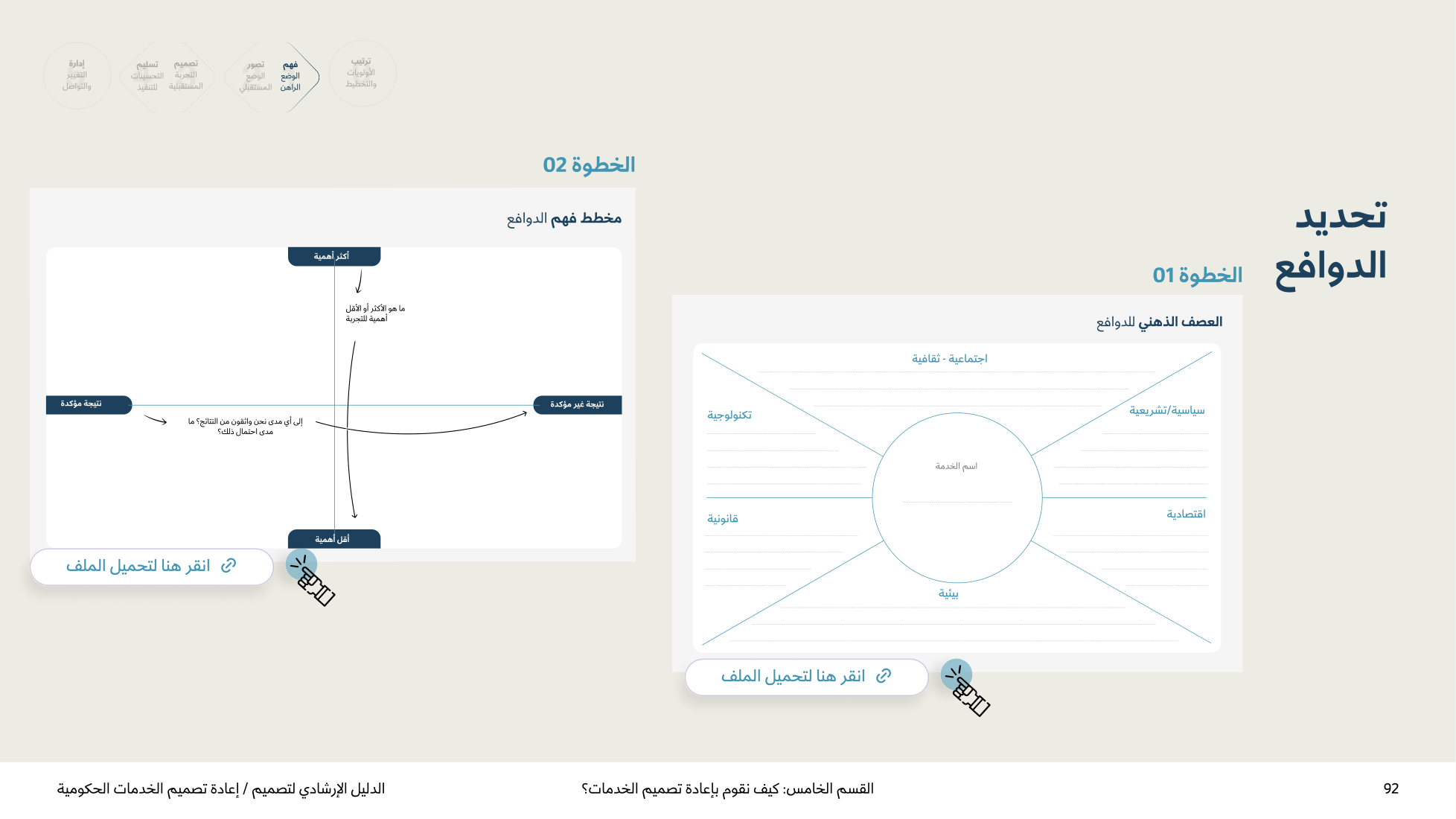Service Design Playbook — v2.7 — page 92
