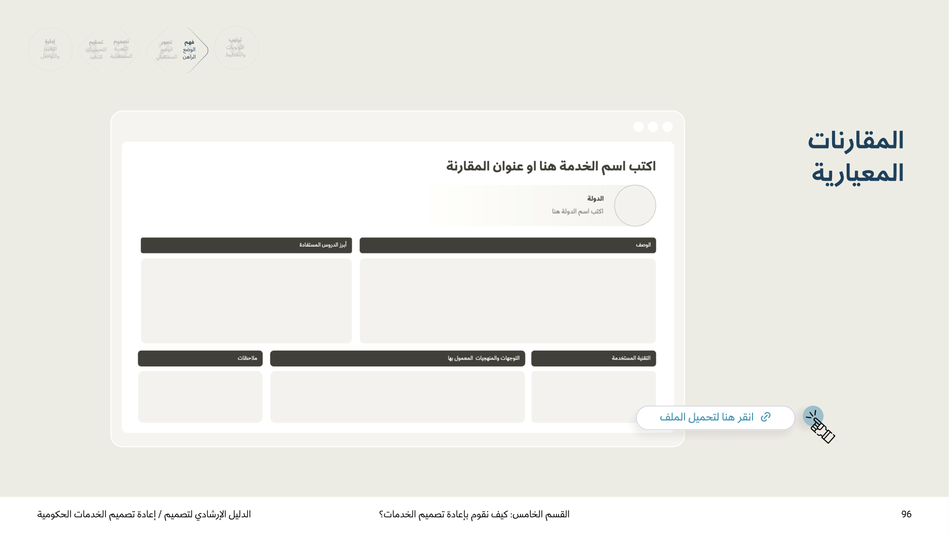 Service Design Playbook — v2.7 — page 96