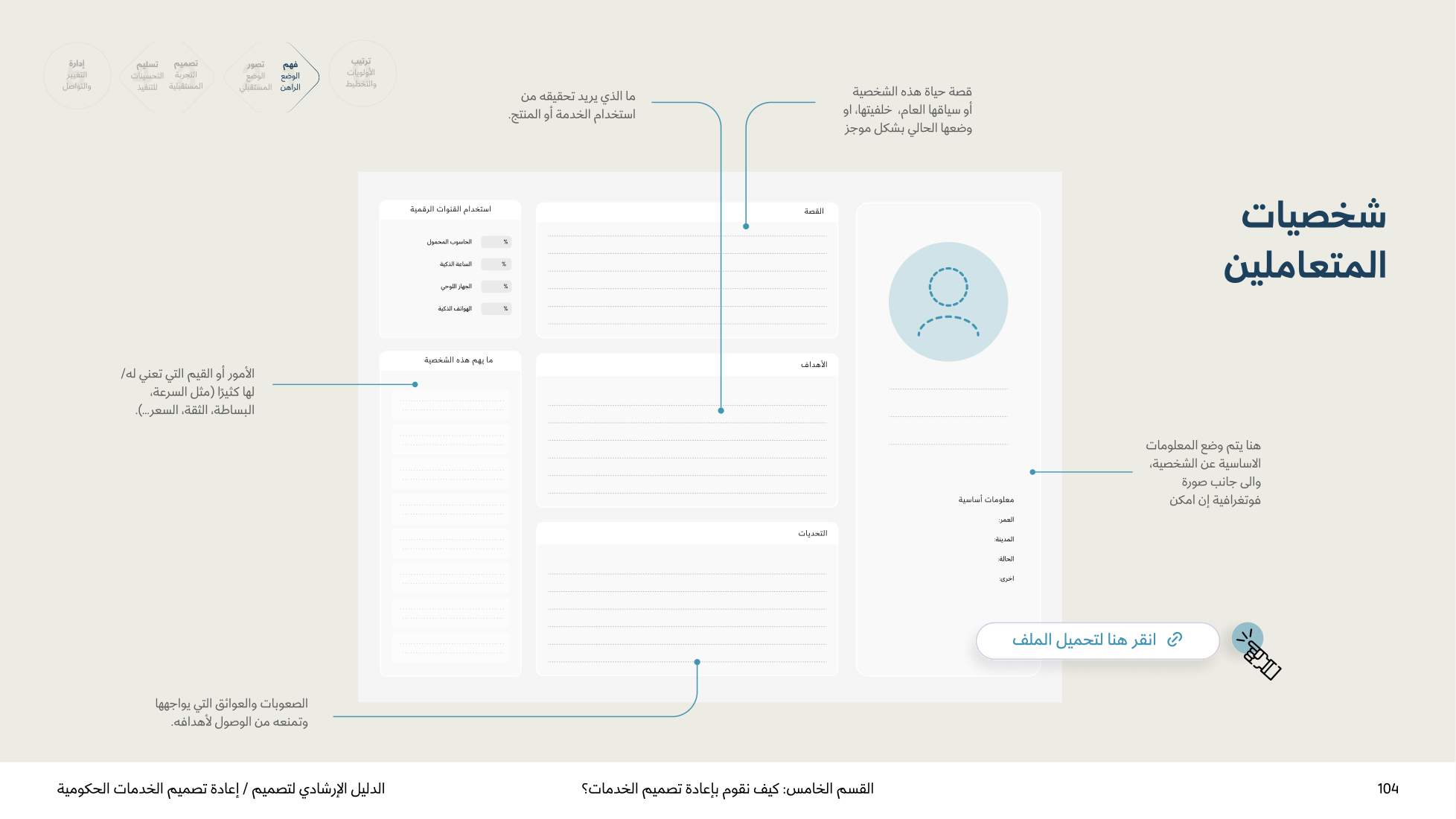 Service Design Playbook — v2.7 — page 104