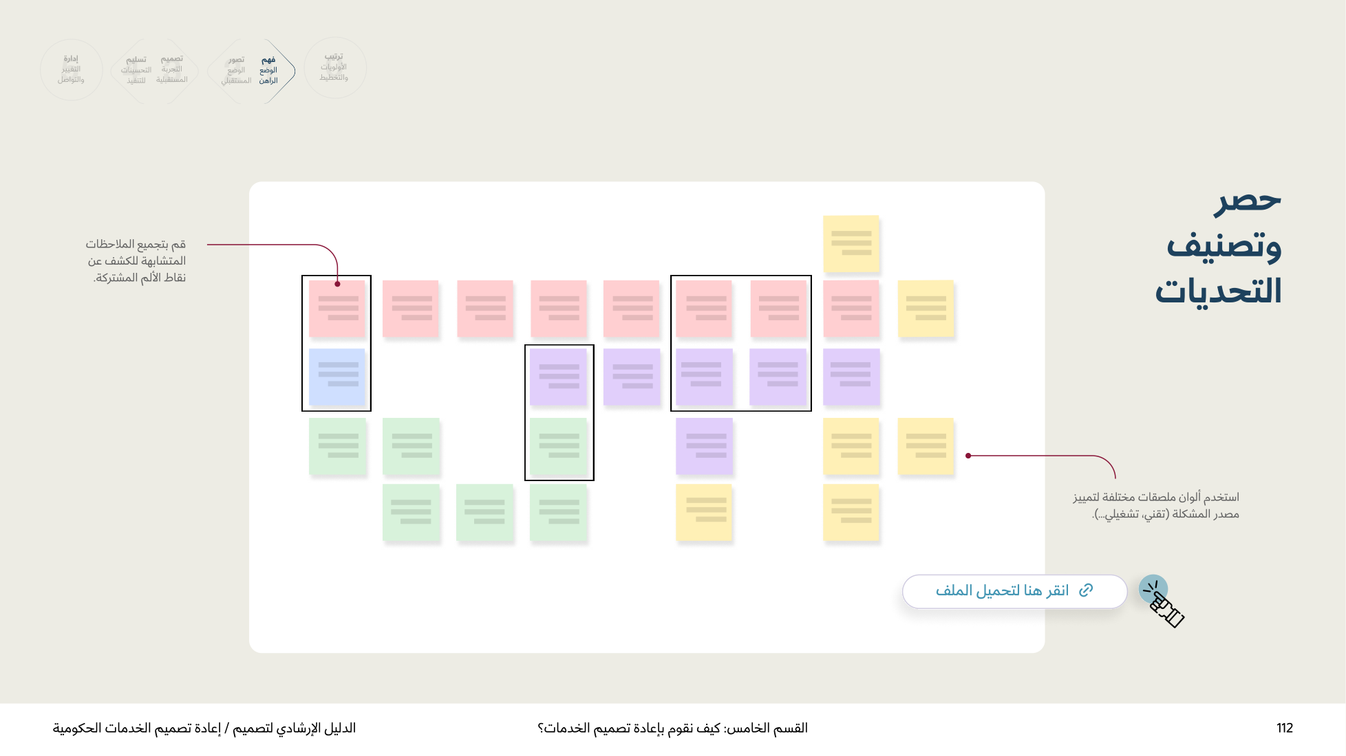 Service Design Playbook — v2.7 — page 112