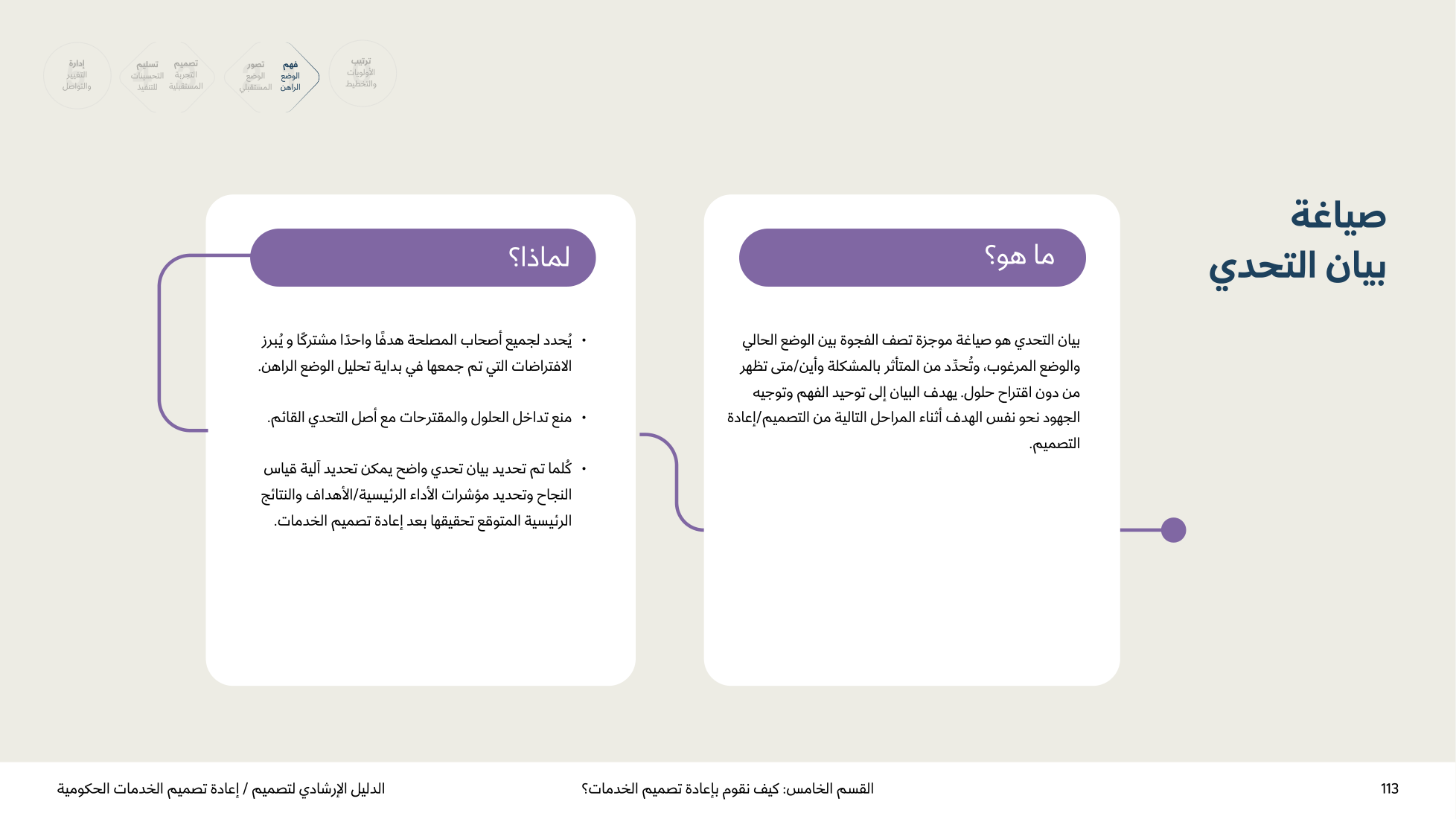 Service Design Playbook — v2.7 — page 113
