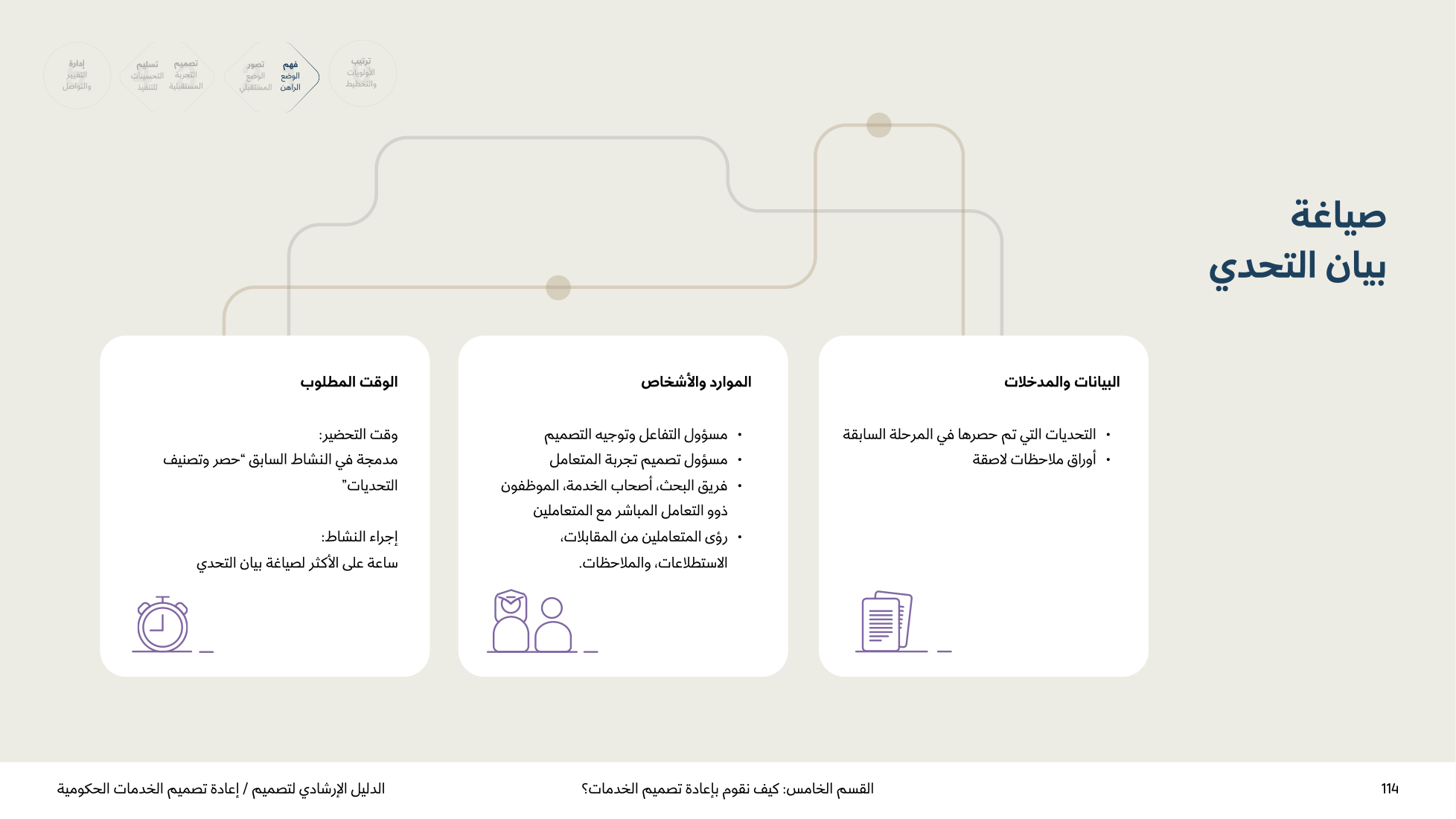 Service Design Playbook — v2.7 — page 114