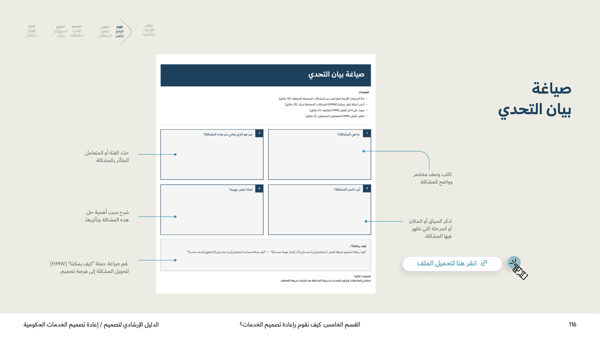 Service Design Playbook — v2.7 — page 116