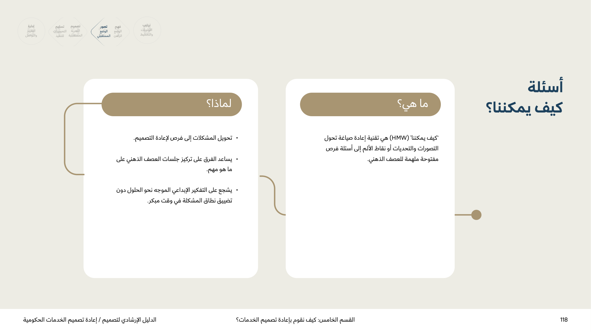 Service Design Playbook — v2.7 — page 118
