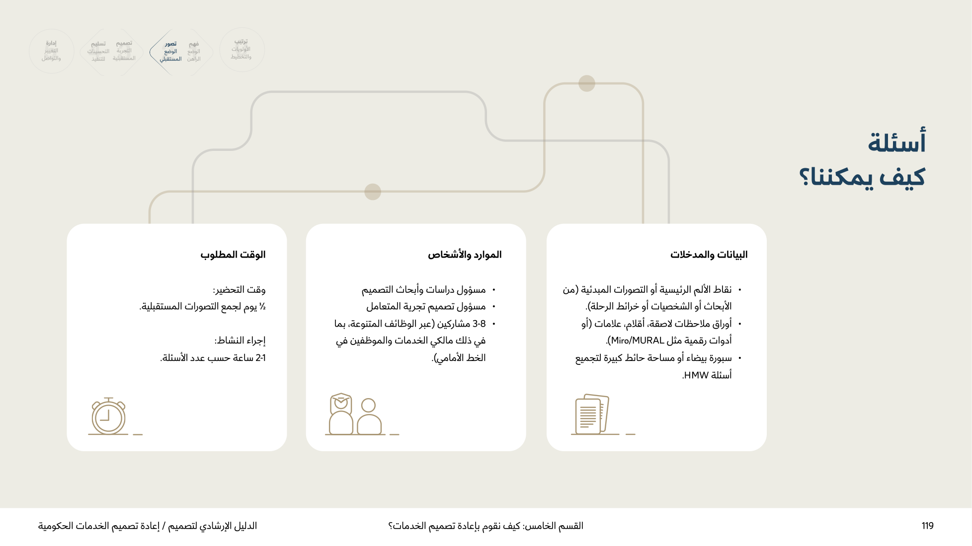 Service Design Playbook — v2.7 — page 119