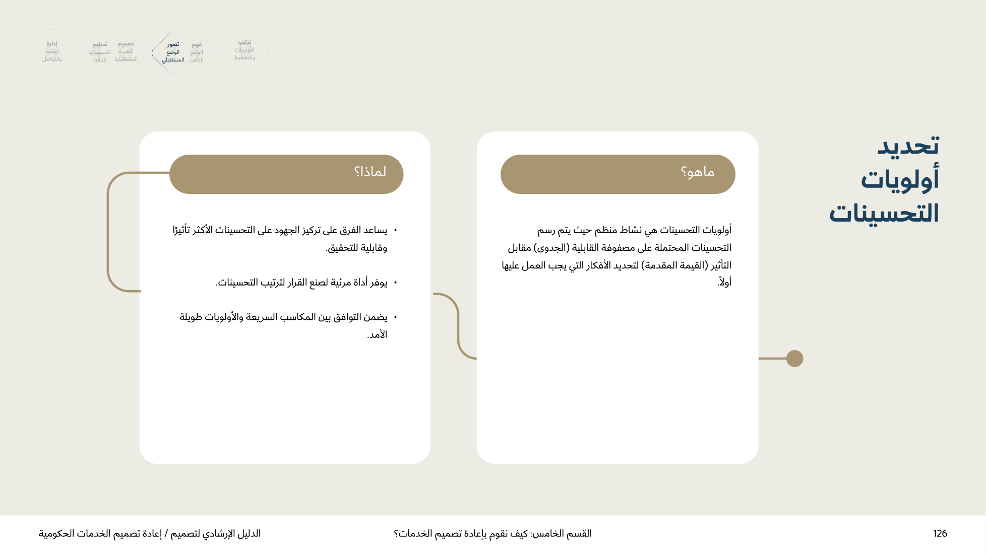 Service Design Playbook — v2.7 — page 126