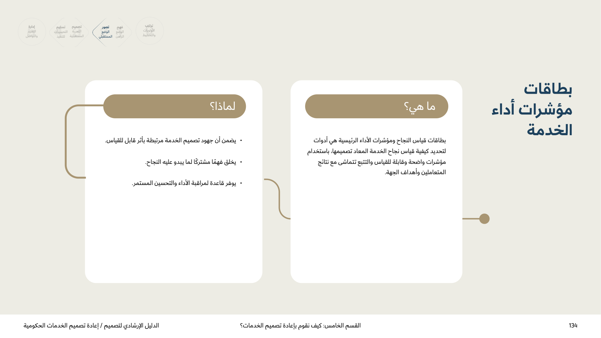 Service Design Playbook — v2.7 — page 134