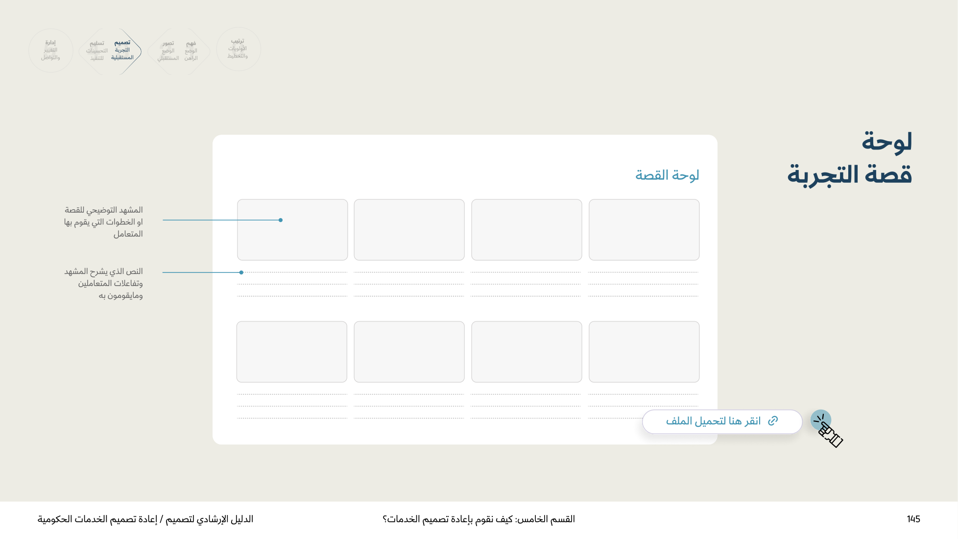 Service Design Playbook — v2.7 — page 145