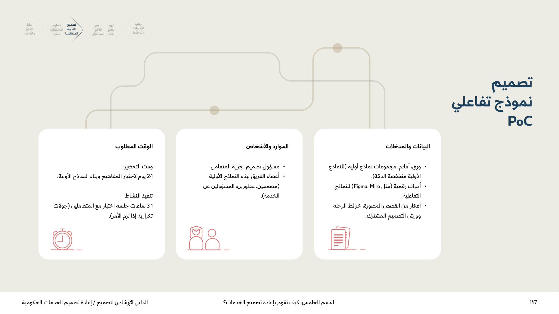 Service Design Playbook — v2.7 — page 147