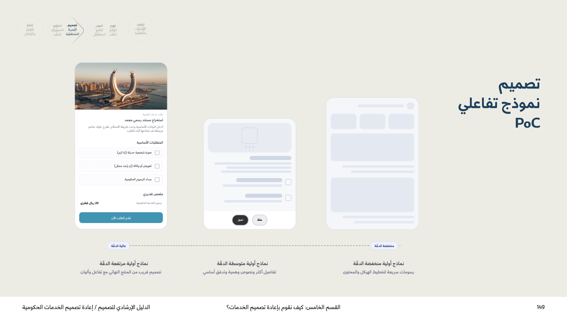 Service Design Playbook — v2.7 — page 149