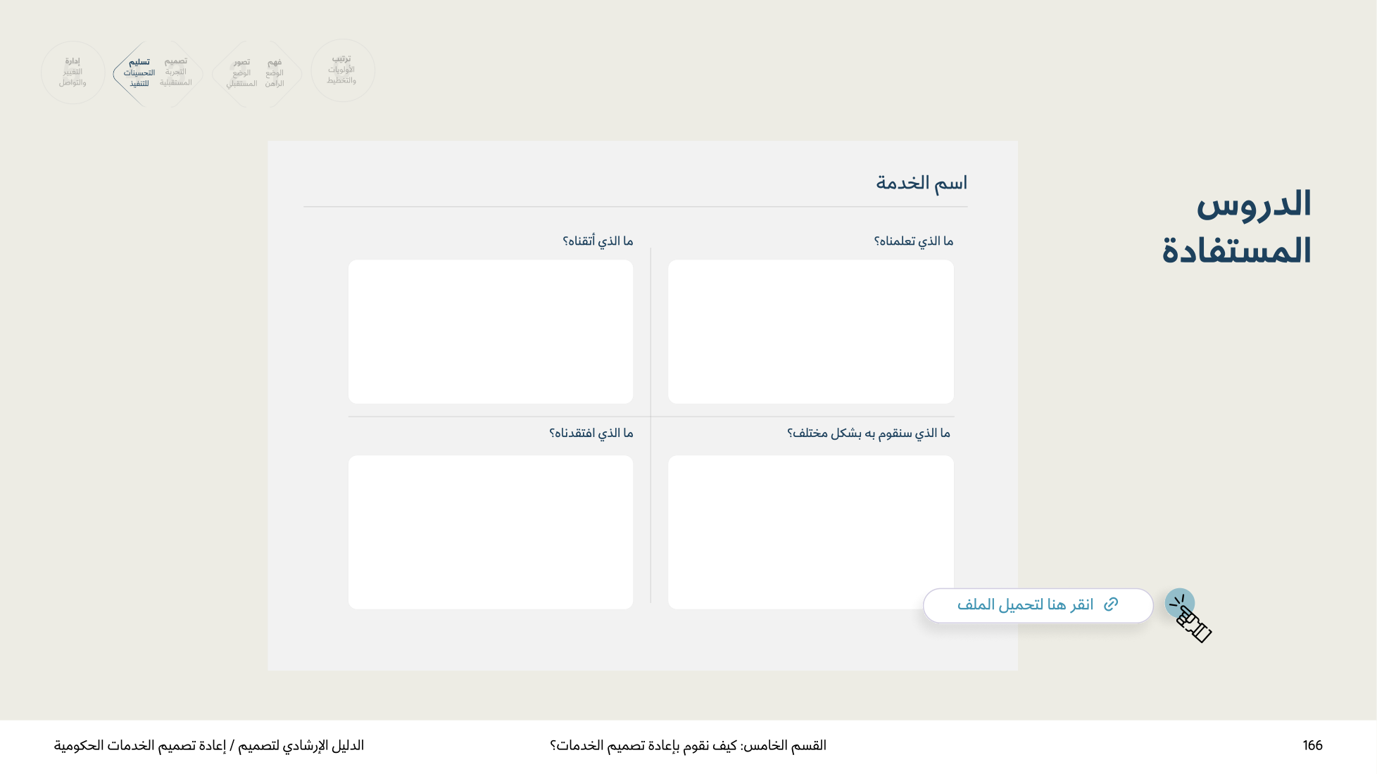 Service Design Playbook — v2.7 — page 166