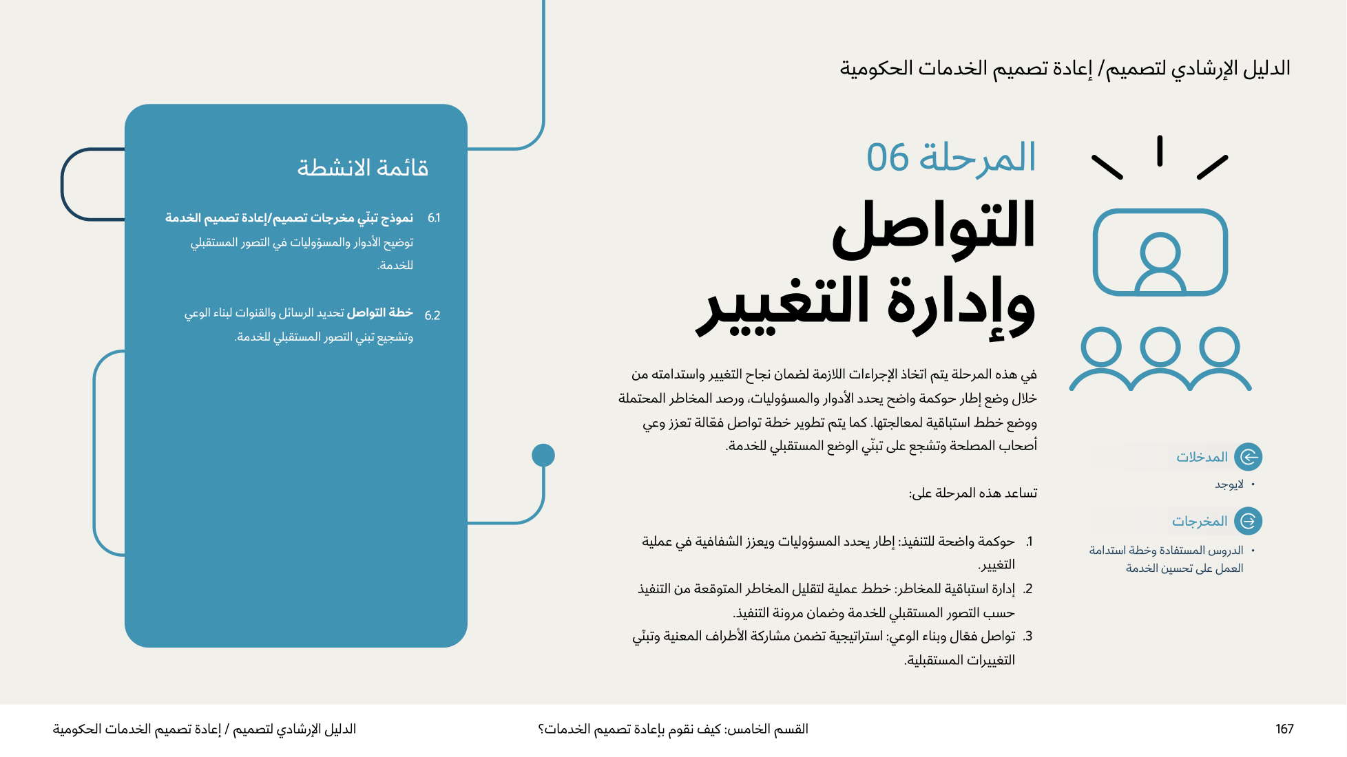 Service Design Playbook — v2.7 — page 167