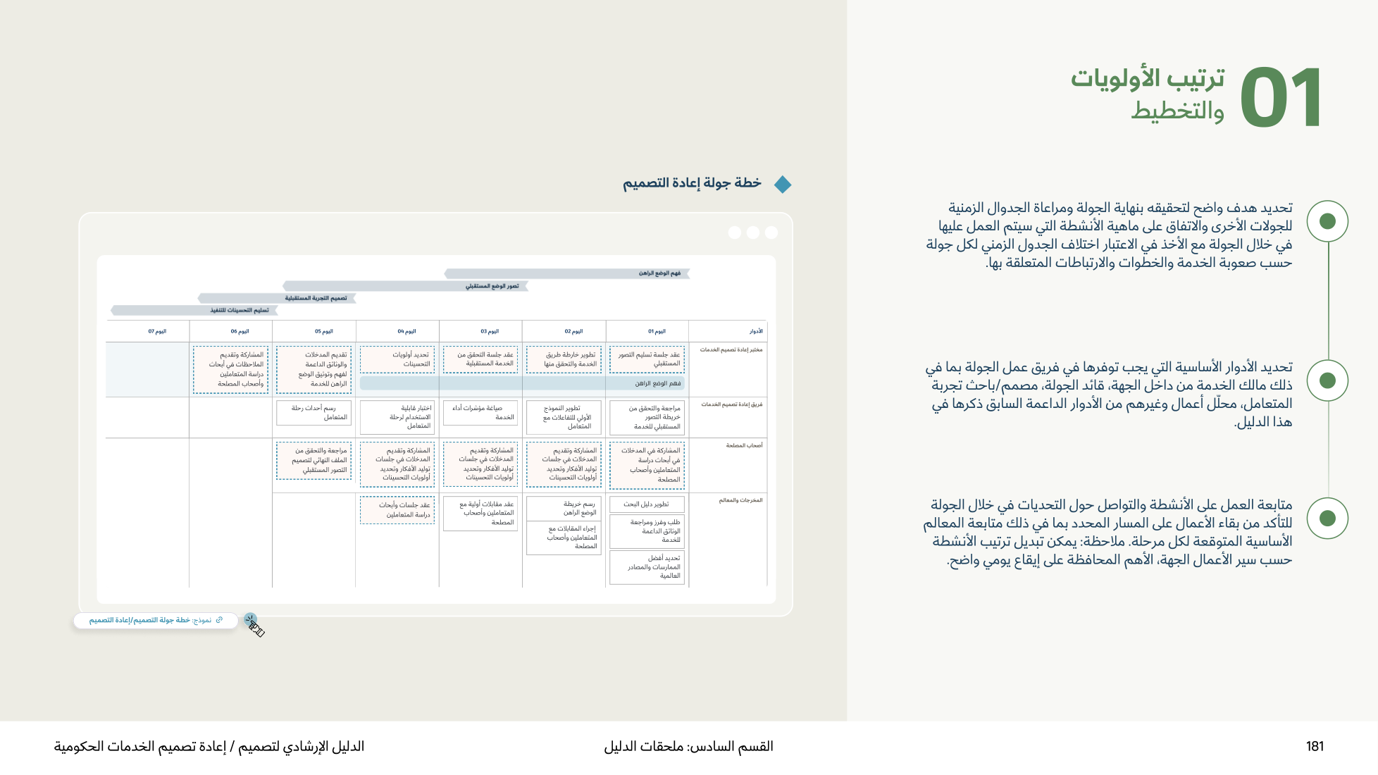 Service Design Playbook — v2.7 — page 181