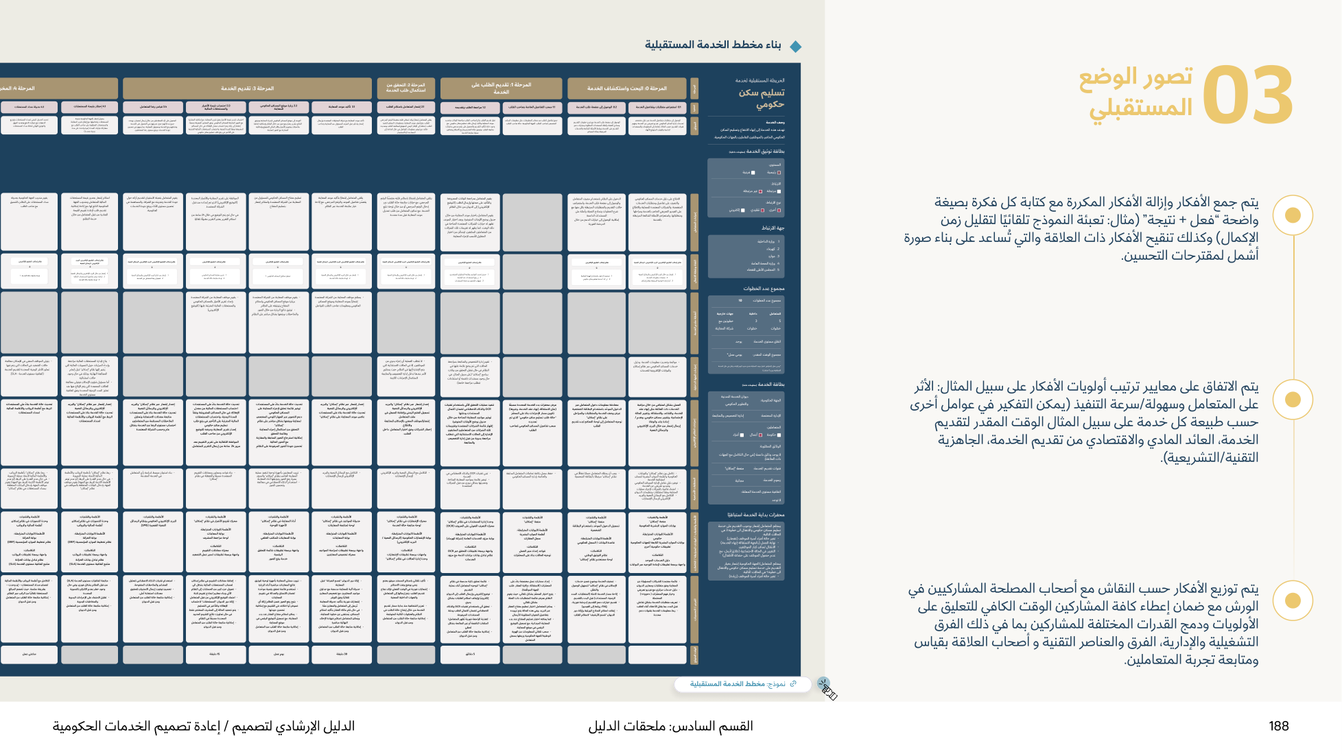 Service Design Playbook — v2.7 — page 188