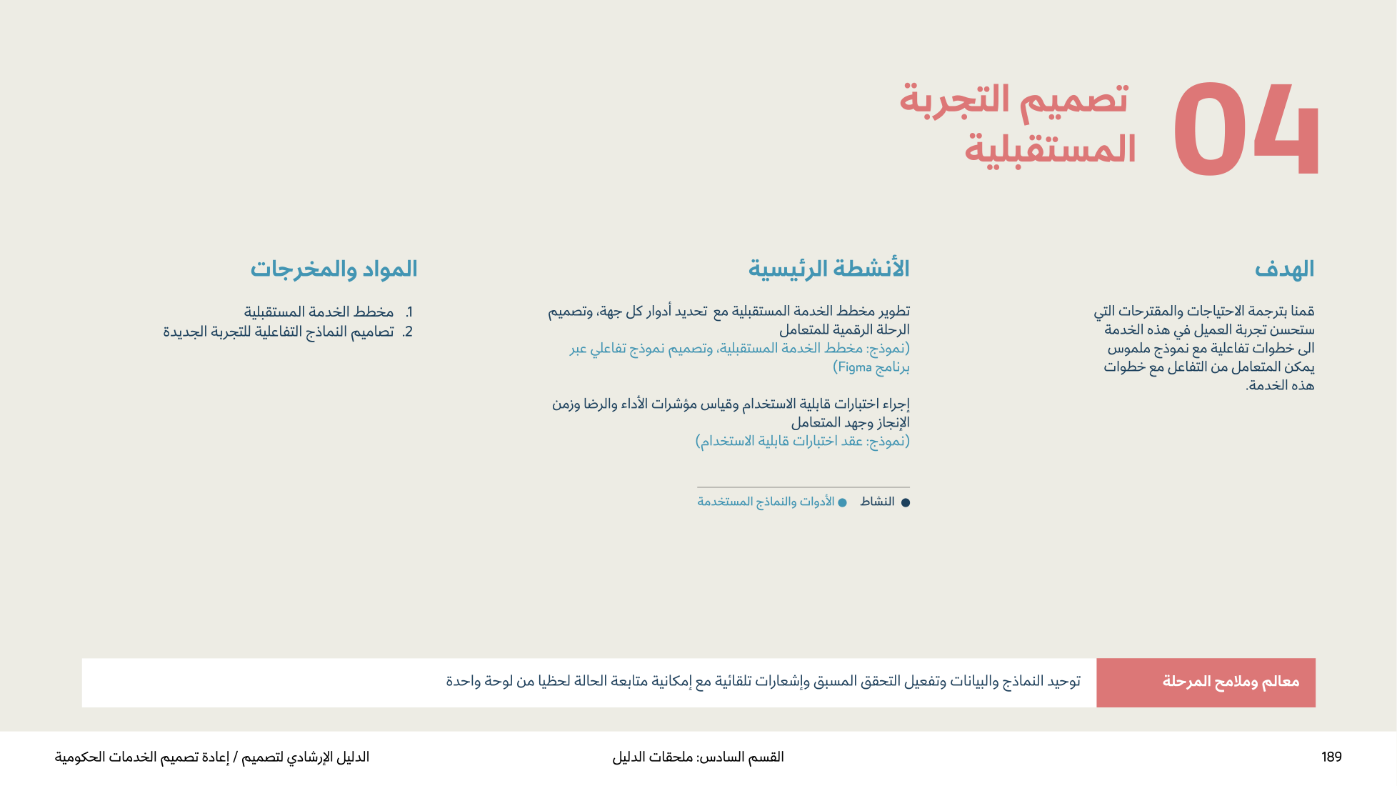 Service Design Playbook — v2.7 — page 189