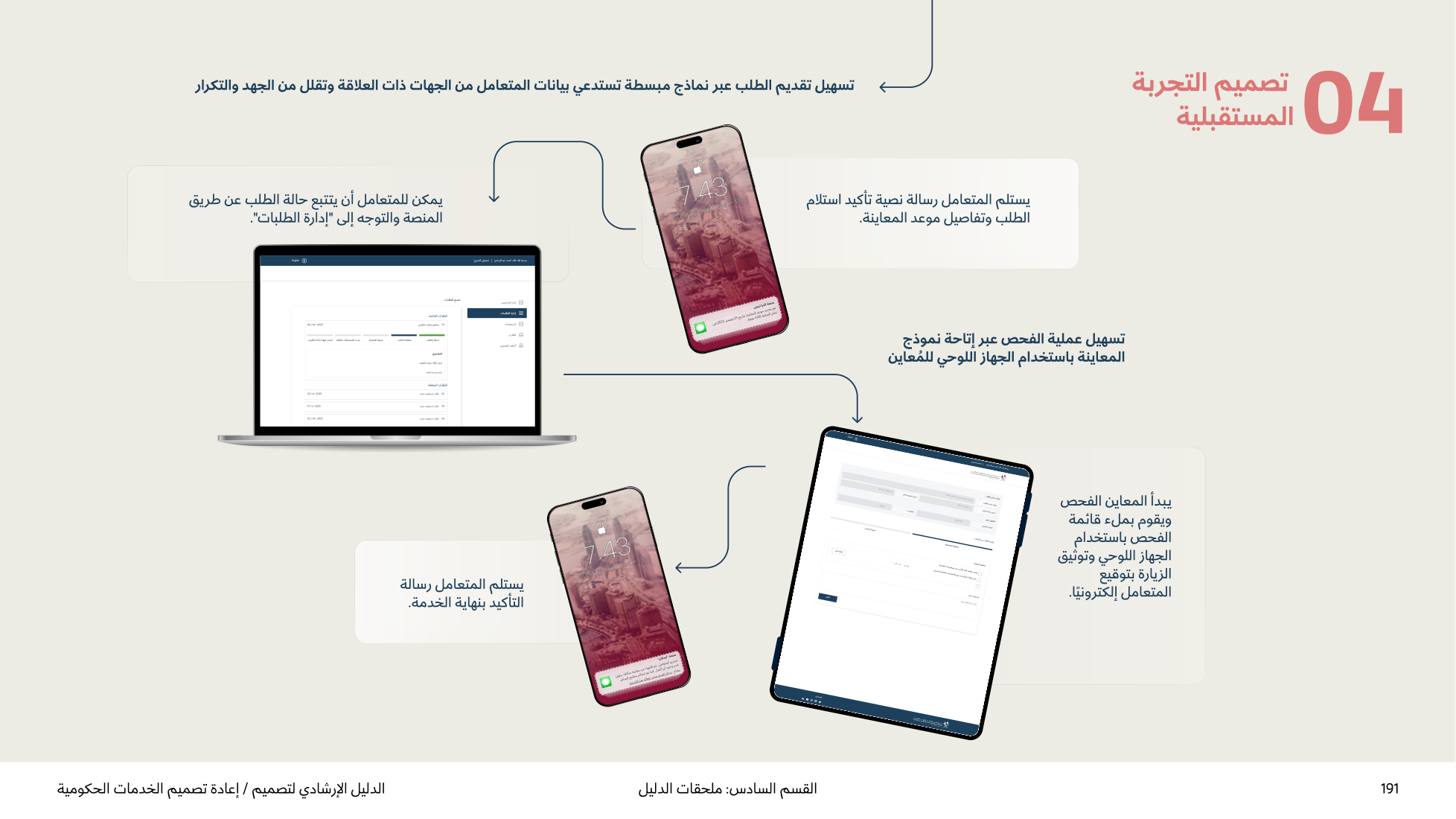 Service Design Playbook — v2.7 — page 191