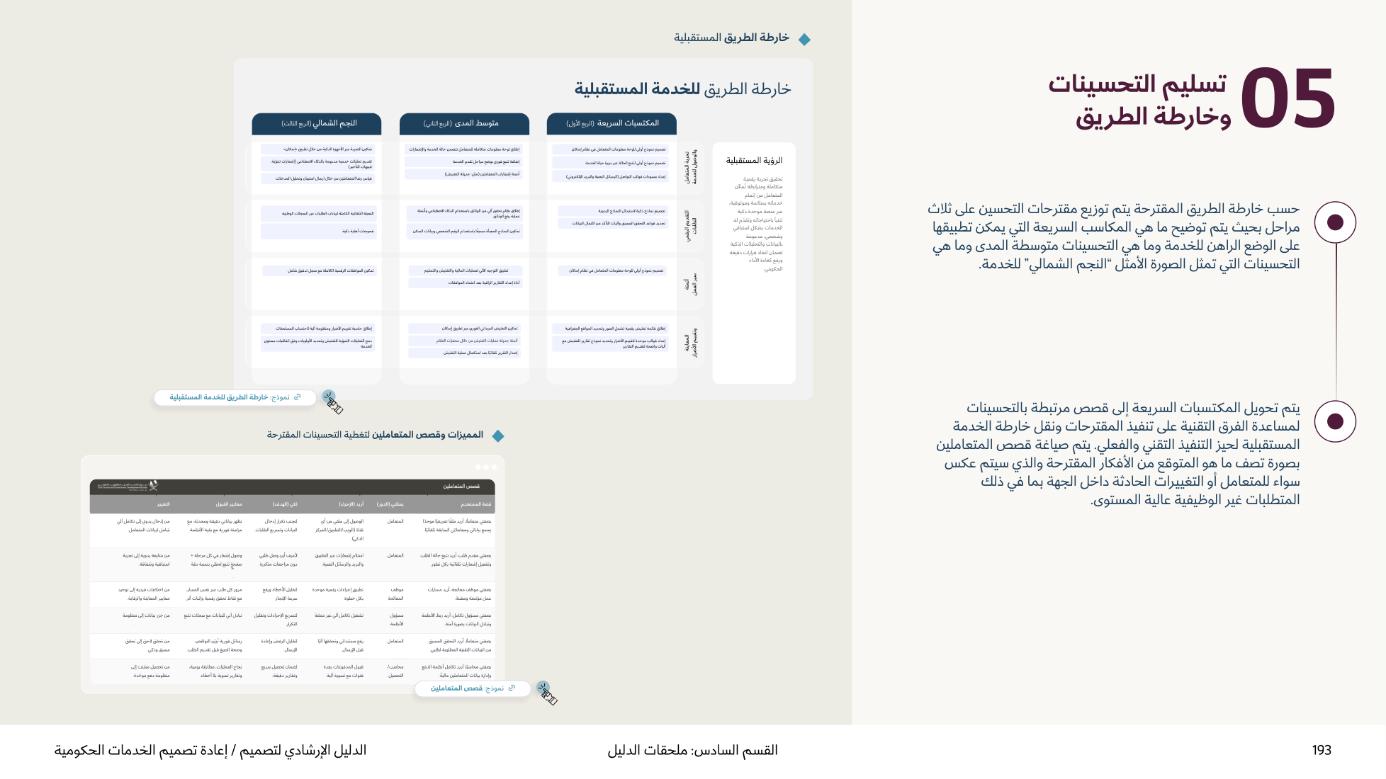 Service Design Playbook — v2.7 — page 193