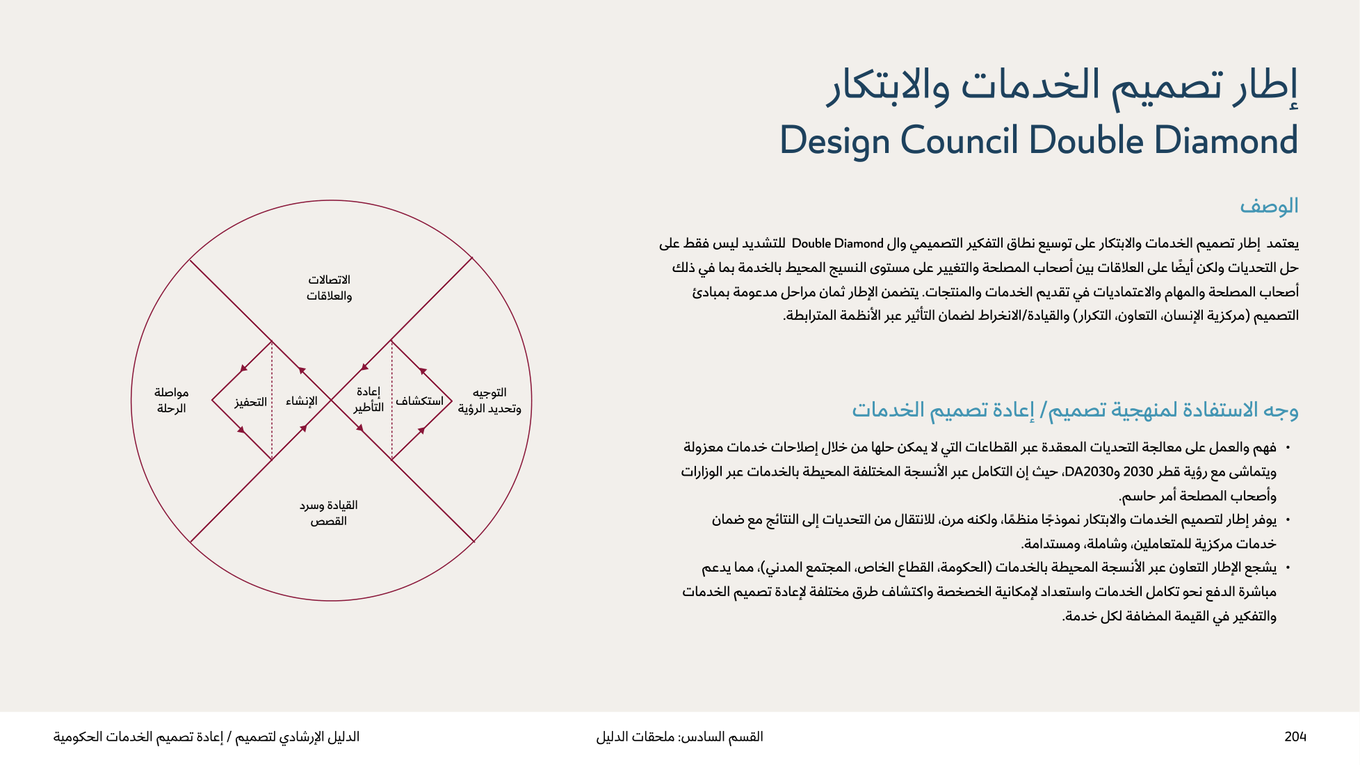 Service Design Playbook — v2.7 — page 204
