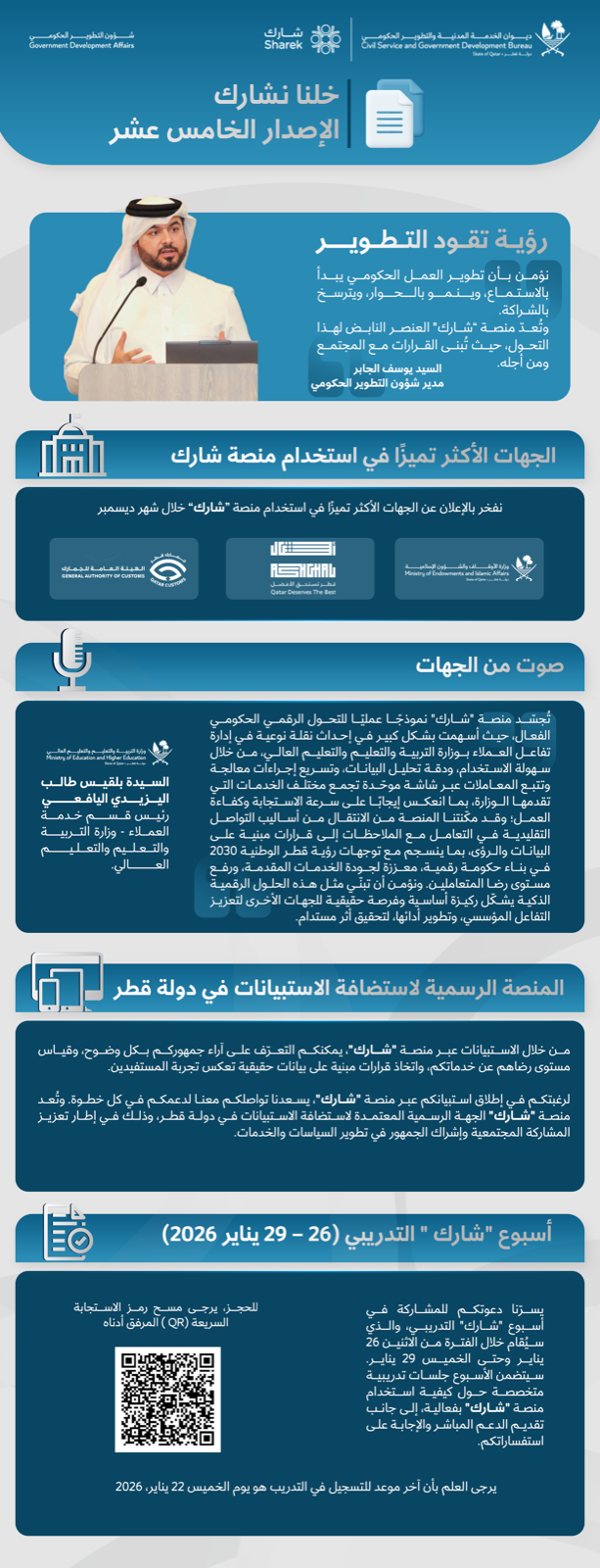 02 · Sharek — January 2026 issue